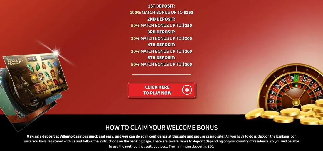 Villento's promotions page showing the five-deposit match bonus ladder and the stated twenty dollar minimum deposit